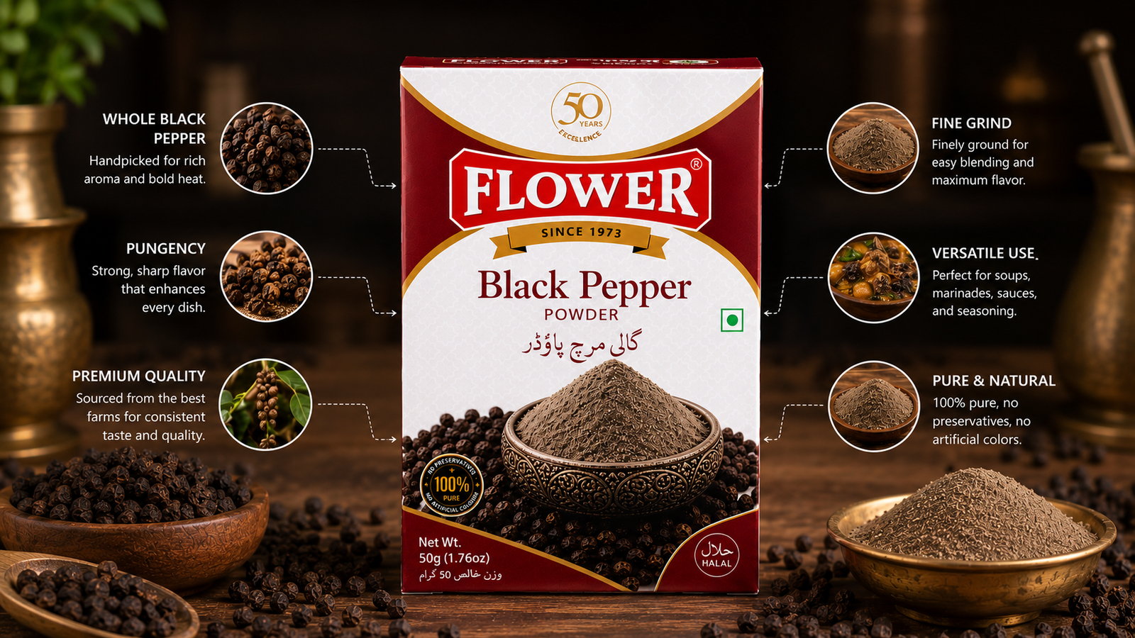 Black Pepper Powder