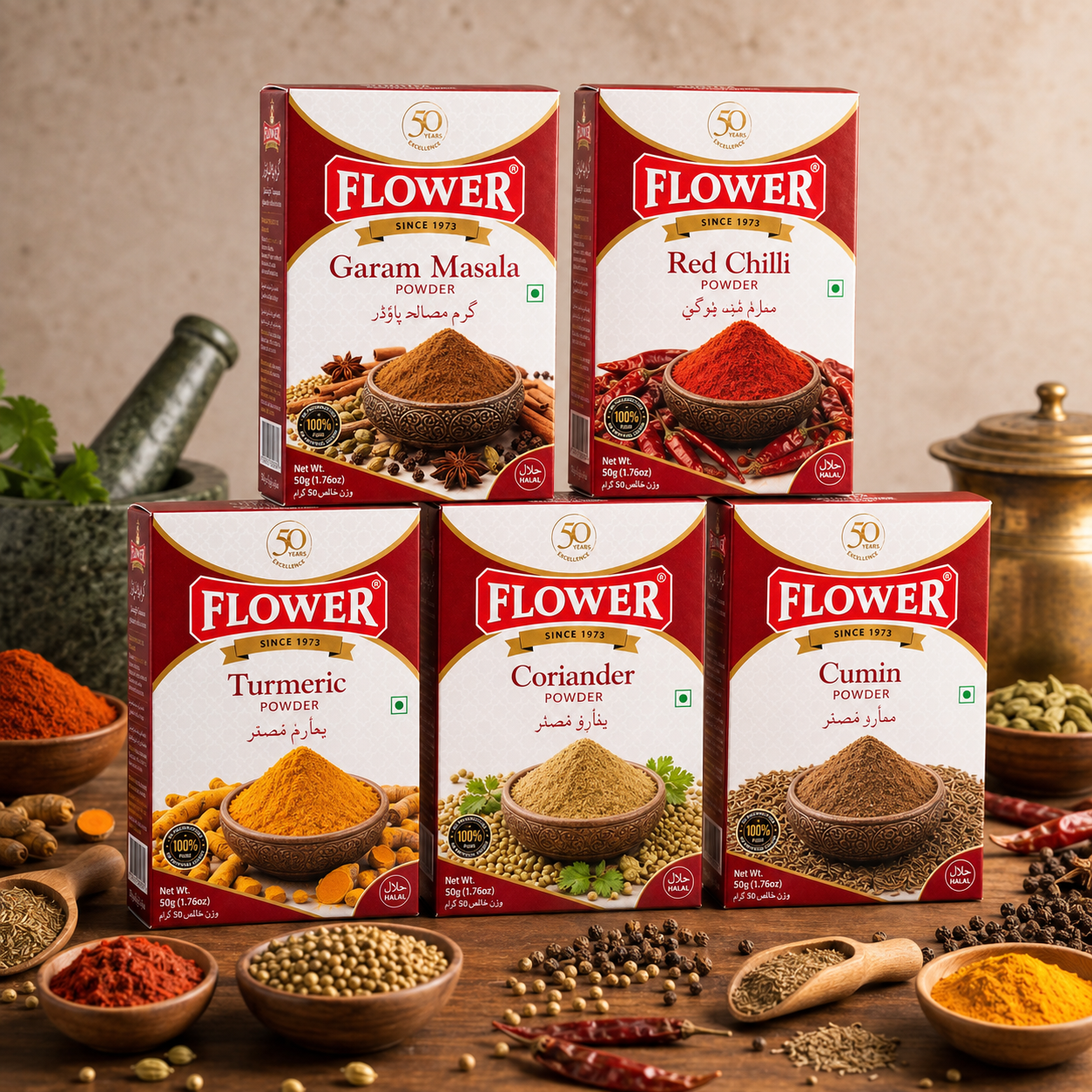 Red Chili Powder