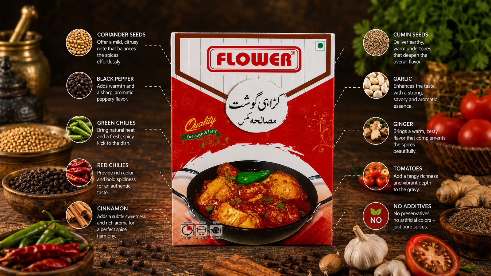 Karahi Mix Masla